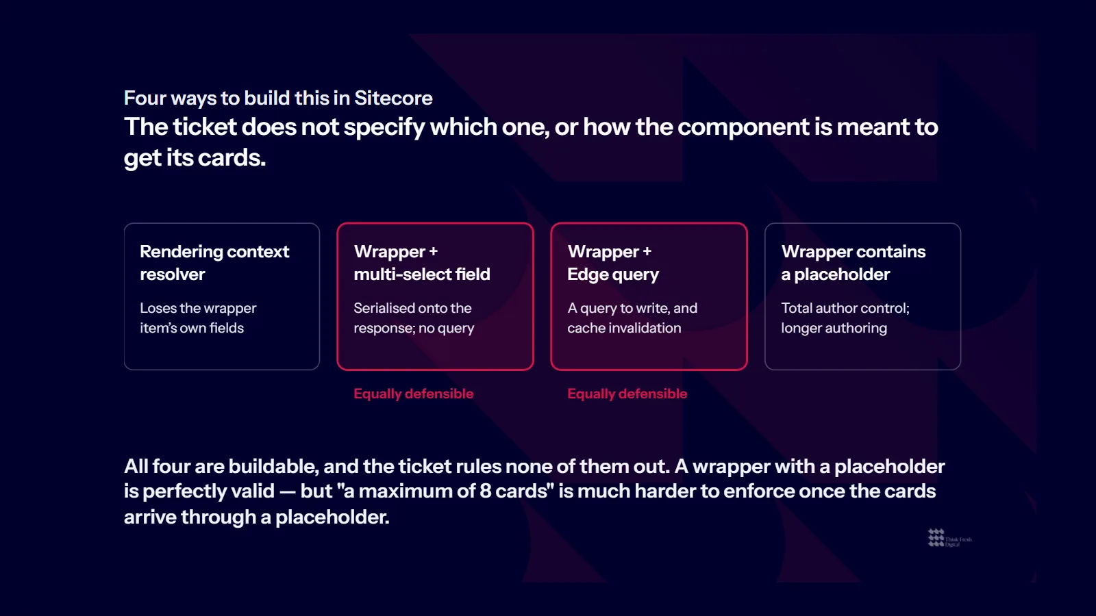 Slide showing four ways to build a card listing in Sitecore: a rendering contents resolver, a wrapper with a multi-select field, a wrapper with an Edge query, and a wrapper containing a placeholder